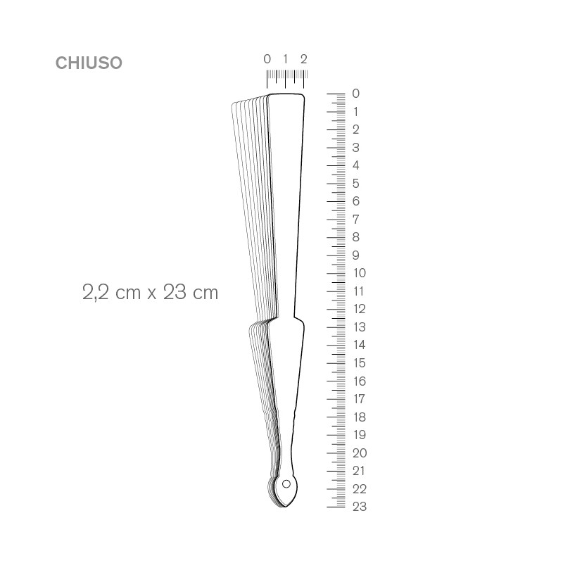 Gadget Personalizzati